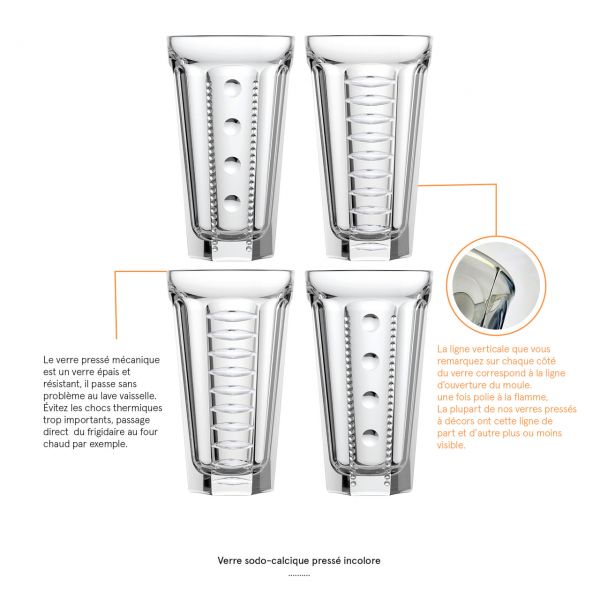 Набор из 4 станков лонгдринг SAGA, La Rochere 640101